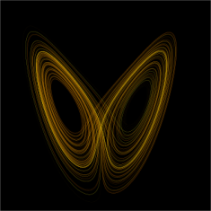 330px-lorenz_attractor_yb-svg